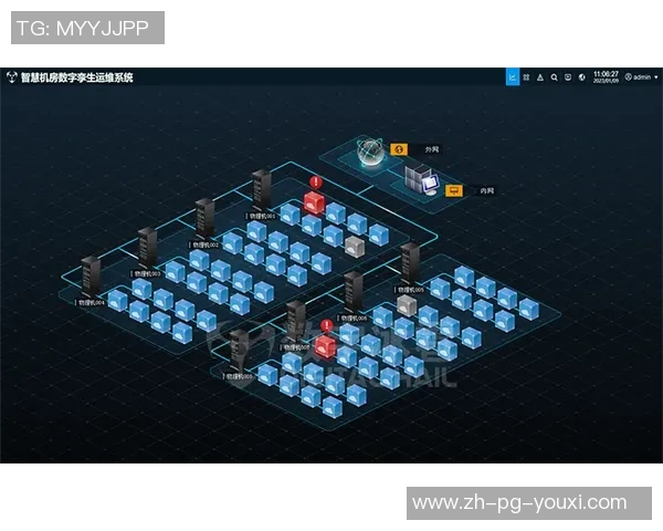 pg模拟器.cim-PG模拟器与CIM，探索数字转型的神奇结合-pg模拟器.cim